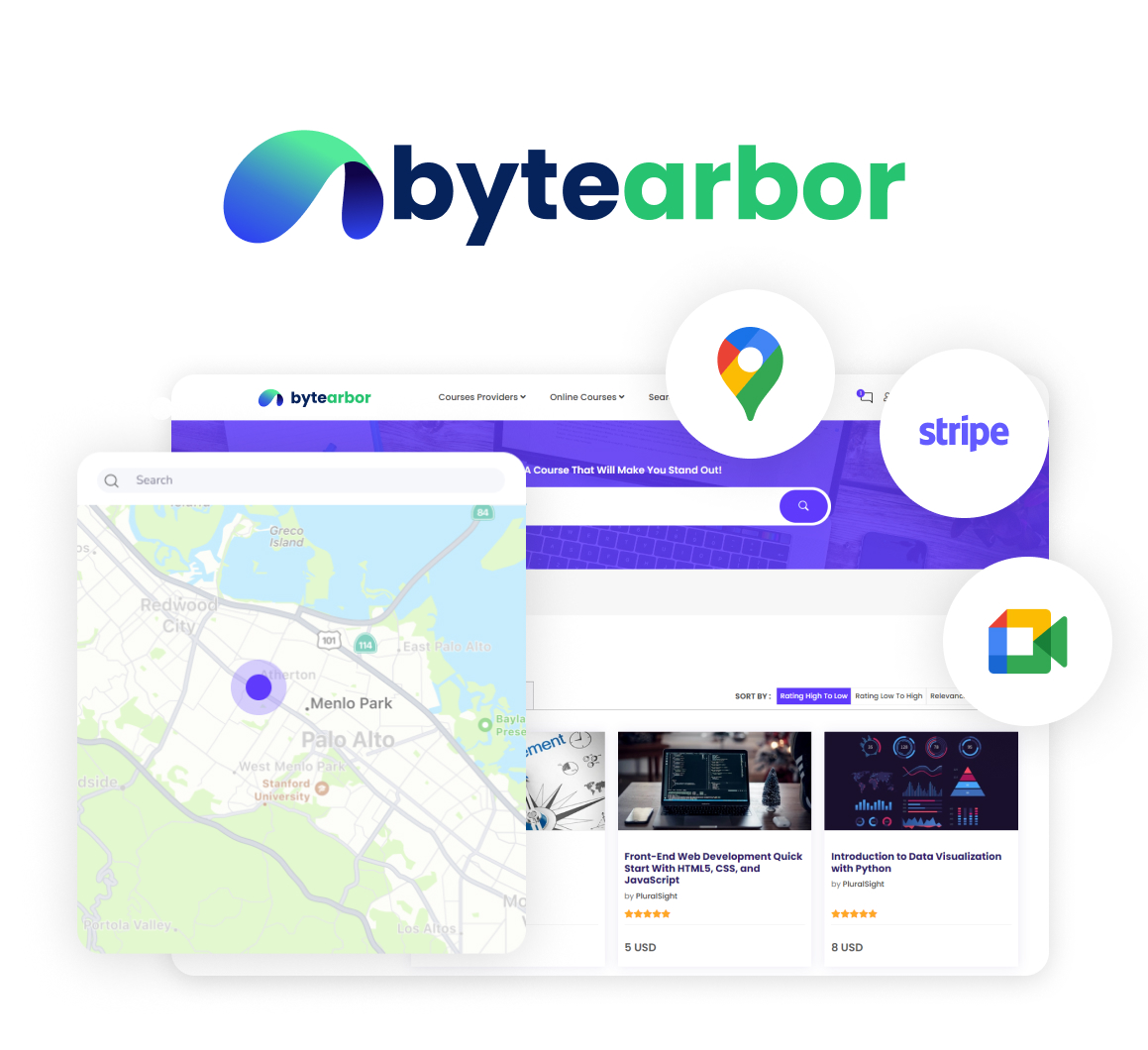 ByteArbor